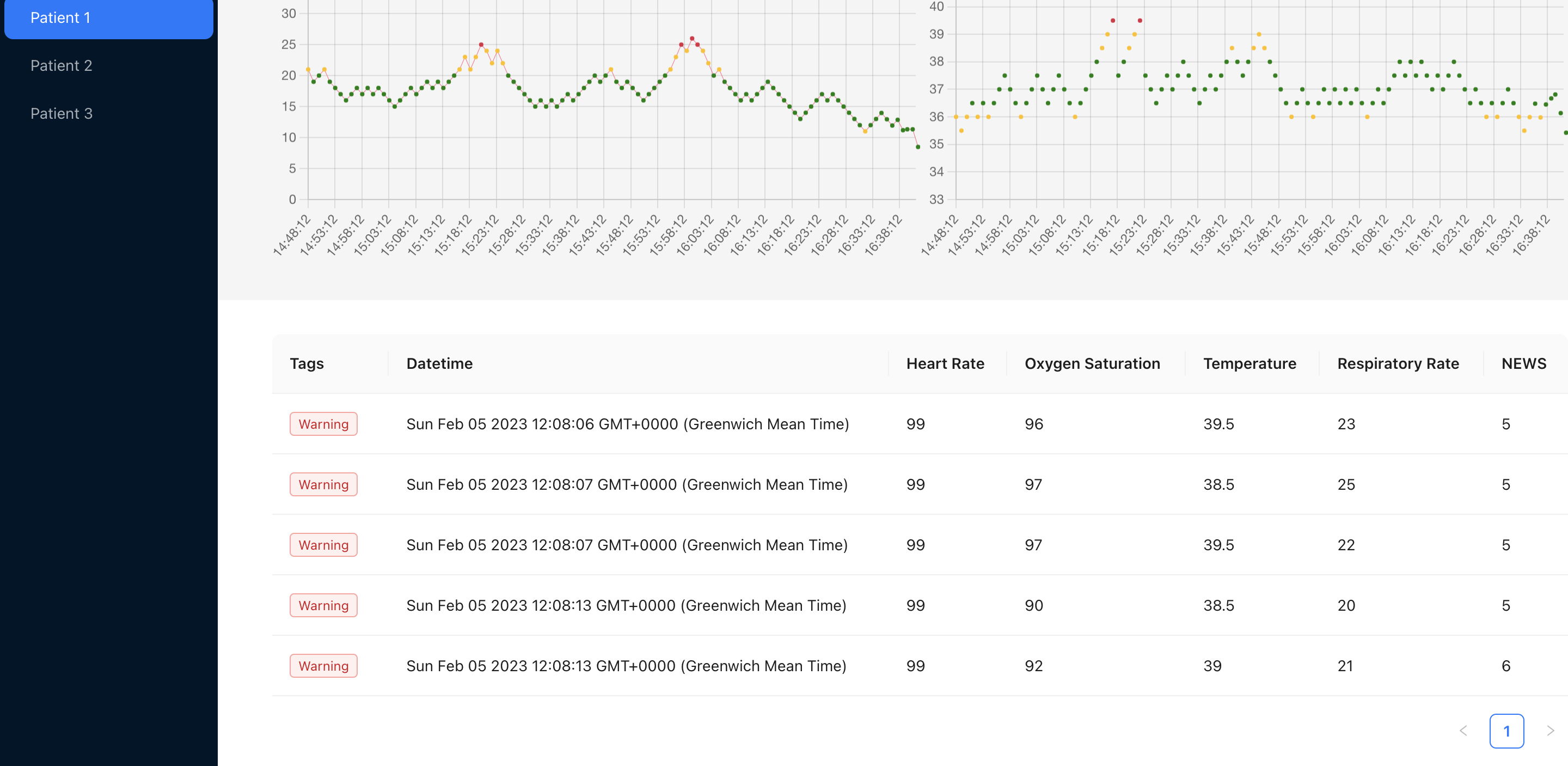 Front-end User Interface live demo snapshot