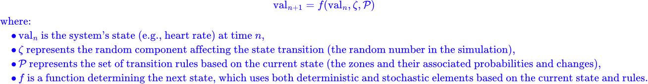 Monte Carlo Simulation akin to Markov Chain